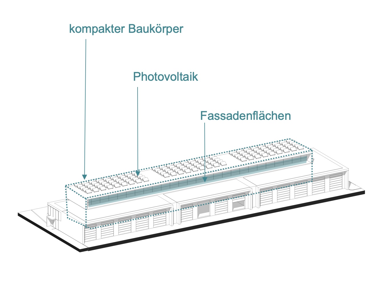 Isometrie Baukörper
