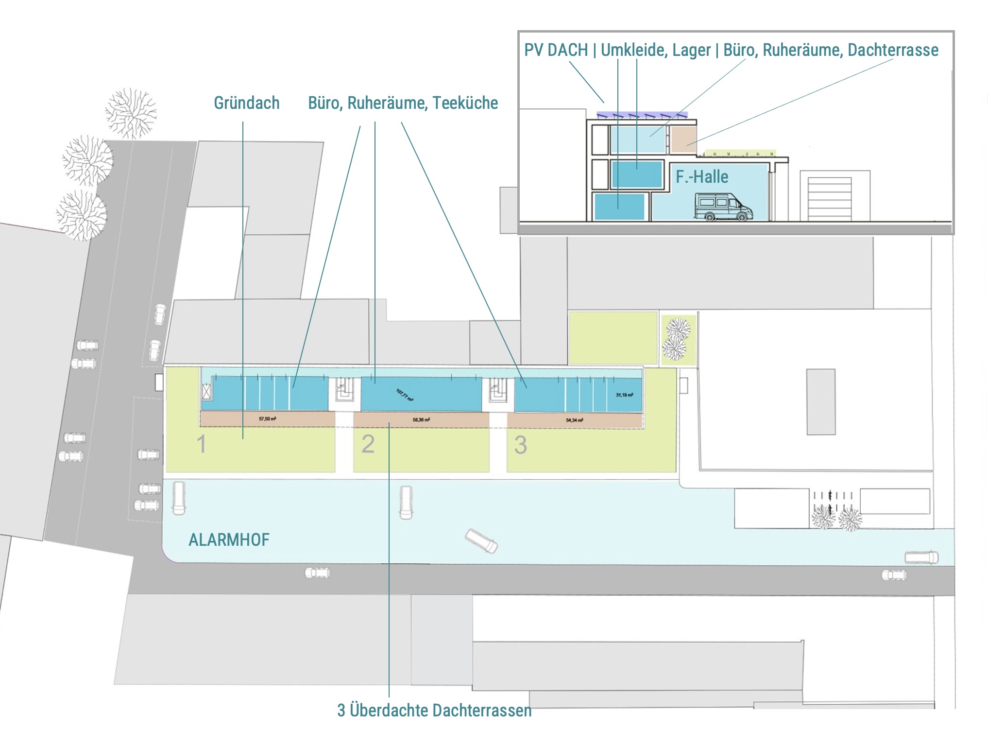 RW Kiel 2. OG. + Querschnitt